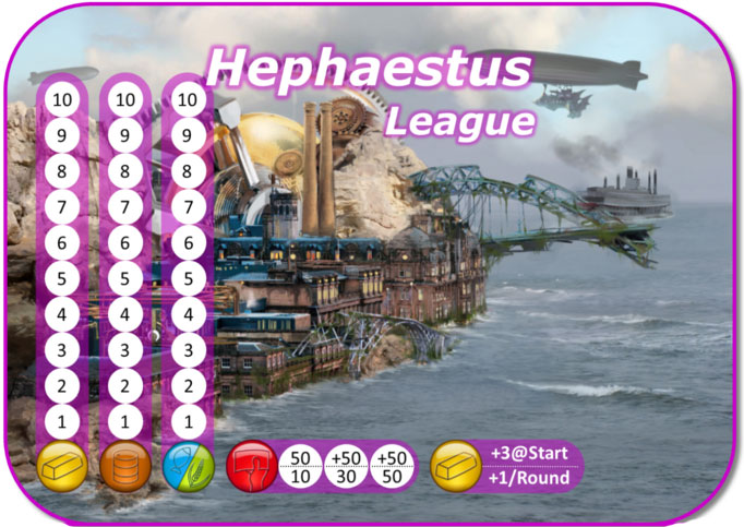 This is the player placard for the steampunk themed nation of Hephaestus. The player of this nation starts with three extra gold, plus gets a free gold at the start of each turn. The art on the nation cards is cool, but our play group thought the free space on the cards would be better served with tables on costs and/or a reiteration of the sequence of play.