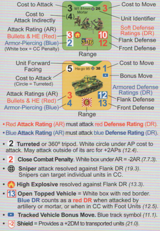 Conflict-of-Heroes-Counters