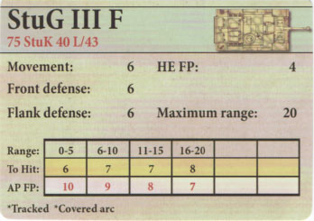 Stug-III-Unit-Card